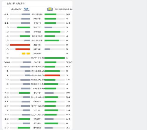 一号娱乐,资讯,一号娱乐官网,一号娱乐,一号娱乐官网,一号娱乐平台,一号娱乐集团,一号娱乐集团