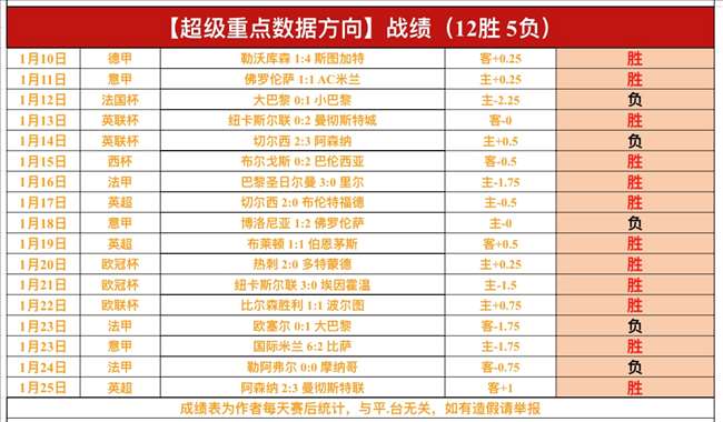 申臺龍領軍,印尼隊全力,闖進前三,一号娱乐,一号娱乐官网,一号娱乐平台,一号娱乐集团,一号娱乐集团