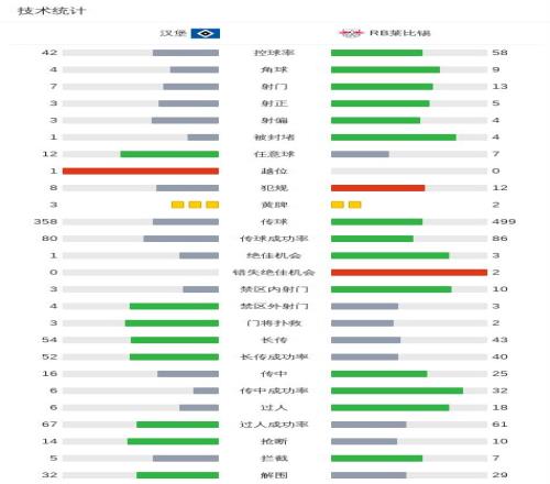 哈维精准助,亨里希斯妙,传助力德甲,一号娱乐,一号娱乐官网,一号娱乐平台,一号娱乐集团,一号娱乐集团