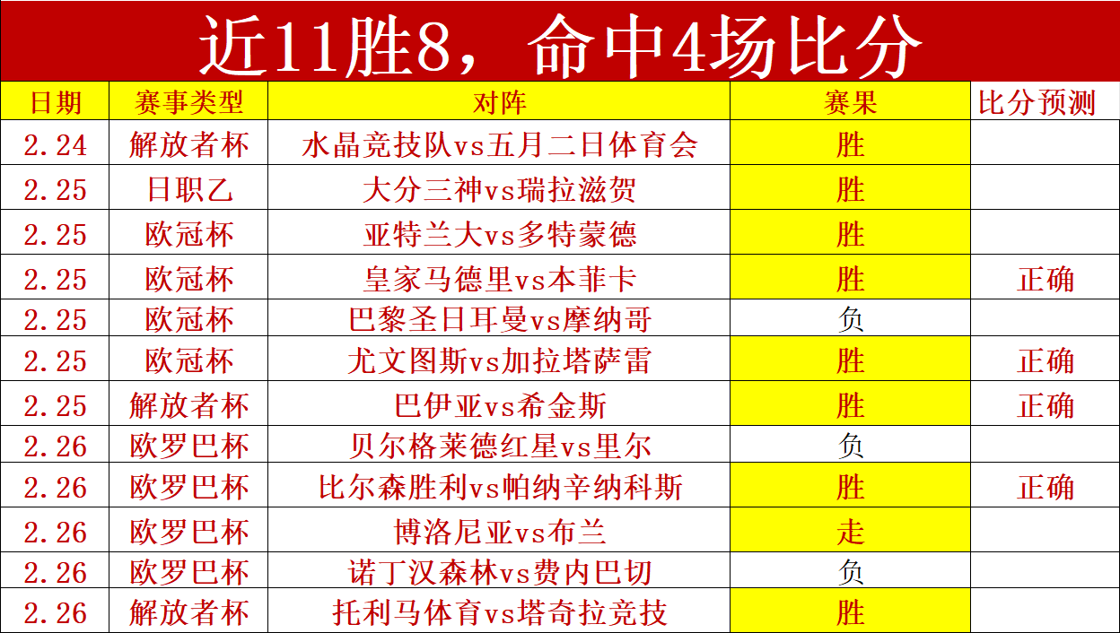 大乐透期号,专家推荐,黄蜂胜解析,一号娱乐,一号娱乐官网,一号娱乐平台,一号娱乐集团,一号娱乐集团