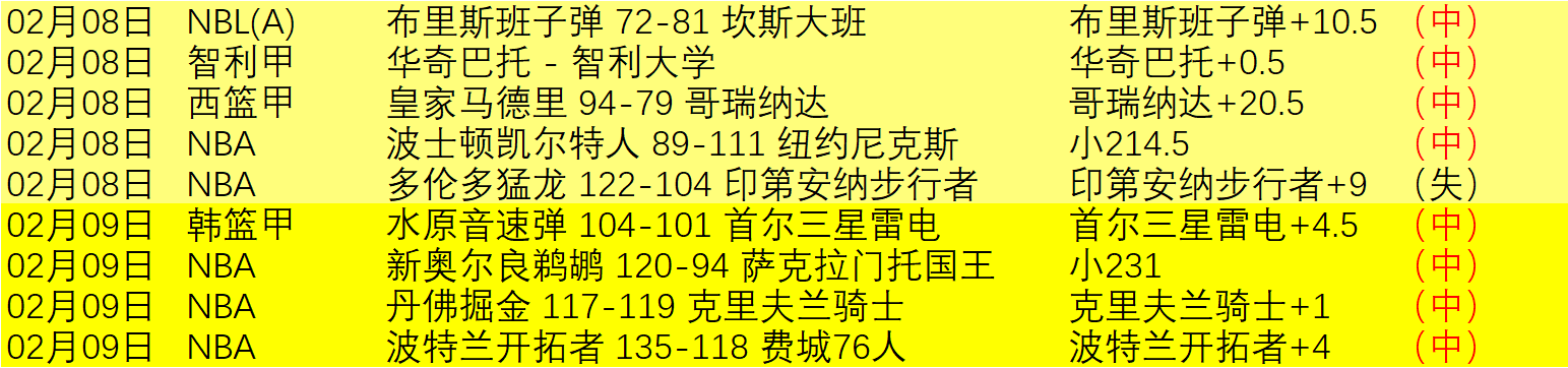 薛明奥运荣,每一步足迹,铸就辉煌未,一号娱乐,一号娱乐官网,一号娱乐平台,一号娱乐集团,一号娱乐集团