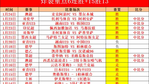 [图]亚历山大狂揽33分7篮板8助攻，雷霆逆转步行者续写9连胜辉煌