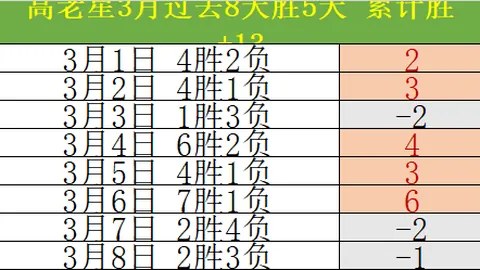 巴特尔49岁生活：政途发展，与比他大十岁妻子甜蜜，35岁继女美貌抢镜。