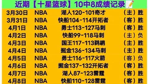 洛克王国：世界大乐透期号专家推荐解析